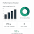 mentor you to become a profitable and pass prop accounts