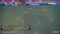 your indivual football analysis