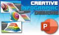 create interactive and creative unique powerpoint presentations