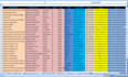 best data entry expert