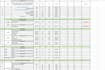 do detailed flooring, roofing and all finishes takeoff and cost estimation