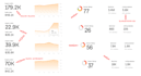 build forum backlinks with niche relevant content