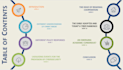 design professional and creative powerpoint presentation