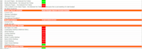 provide detailed website SEO audit report, competitor site analysis