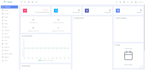 setup rise CRM and all modules