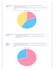 create your professional website using PHP, mysql symfony, angular