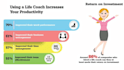 be your career coach
