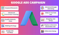 setup or managed your google adwords and ppc ads campaign