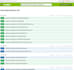provide java spring boot, restful apis and microservices