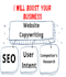 do website copywriting for your business
