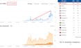 provide complete SEO service monthly package