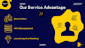 launch and rank amazon product, amazon ppc management, amazon ppc expert
