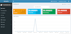 make adlinkfly monetized URL shortener and earn money