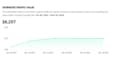 do wordpress onpage SEO with rankmath for ranking