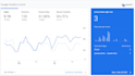 set up google analytics, ga4, and shopify ecommerce
