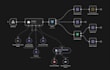 build n8n automation, n8n ai agent and zapier automation as n8n expert