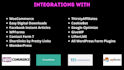install and configure monsterinsights plugin to wordpress