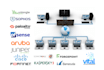 configure network firewall, untangle, sophos, antivirus, dlp