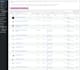 do wordpress data entry and woocommerce product listing