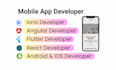 do mobile app development, ionic angular flutter app developer, android, ios