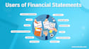 prepare financial statements for audit management purpose
