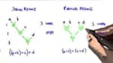 parallel algorithms  cuda openmp opencl cplusplus