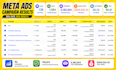 be your facebook ads manager,fb ads campaign,instagram ads
