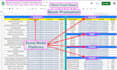 promote your amazon book on top social media sites