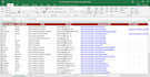 source and recruit perfect candidates using linkedin