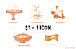 design custom icon set for your website or app
