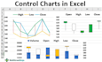 make graphs, charts,pareto analysis and power bi dashboard