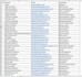 data entry web research data mining data collection and email search