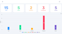 be your angular, react, ionic, material ui, and frontend developer
