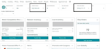 be your amazon fba virtual assistant