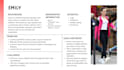 create unique buyer persona for your business