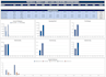 do custom excel spreadsheet, google sheets, vba, and excel template