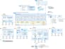 migrate your datacenter to microsoft azure