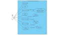 create uml class usecase class activity sequence erd dfd diagrams