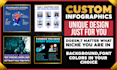 create unique custom design infographics for your instagram