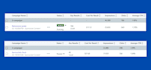 setup your company linkedin business page, ad campaign and post content