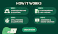 create 2d animated custom or explainer video in 24 hrs