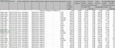encode receipts, any data, from documents to excel file