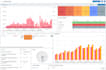 set up zabbix and help to learn