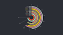 do futuristic graph animation for your business