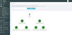 make secured mlm software with any blockchain