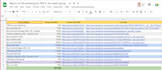 promote facebook to worldwide targeted active users