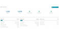 send unlimited bulk email from my SMTP server inbox delivery
