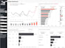 create interactive dashboards in data studio or tableau