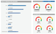 create advanced interactive excel charts and graphs