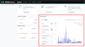 run and manage tiktok ads campaign, tiktok ads, tiktok ads manager, tiktok video